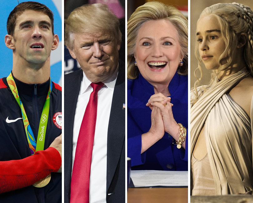 Here Are Twitter's Biggest Moments of 2016: TooFab Year in Review